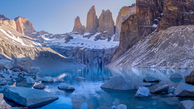 Von Patagonien Nach Rio De Janeiro